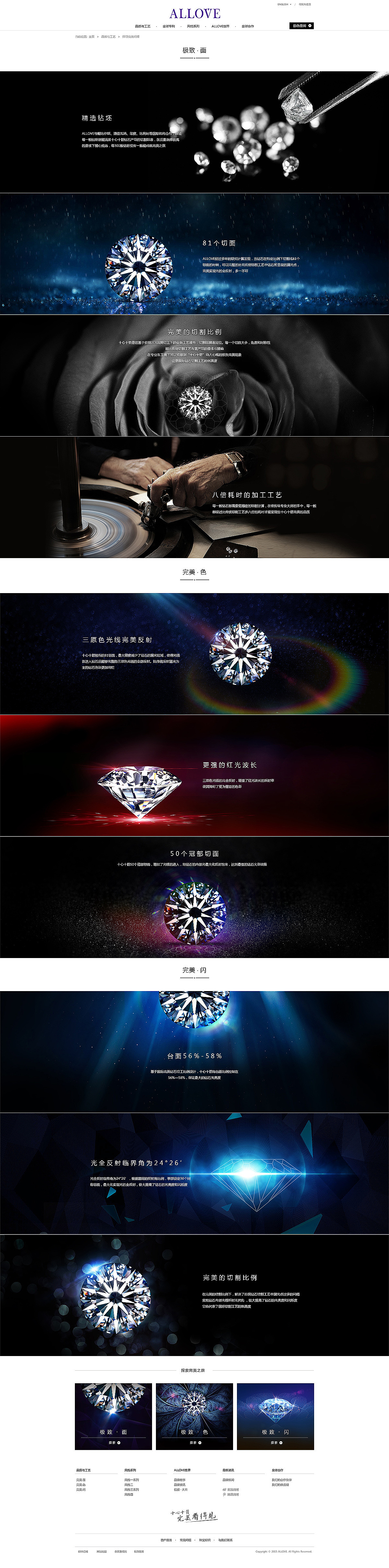 网页设计（图ZMzA1MDg3ODI4） - 其他网页 - 站酷设计师Xsrann原创素材 - 站酷ZCOOL