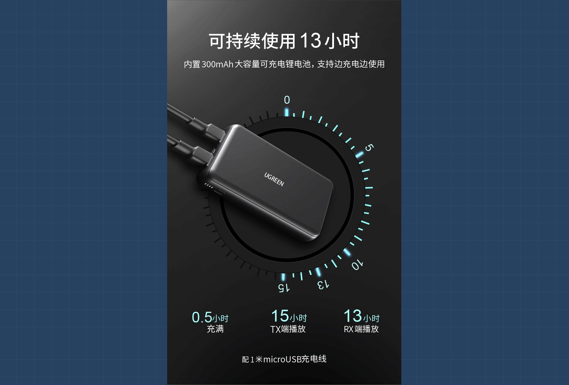 充电宝详情页视觉分享