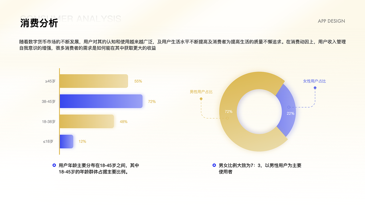曾文香作品集（图ZMzU0OTcyNTU2） - APP界面 - 站酷设计师大蝦米原创素材 - 站酷ZCOOL