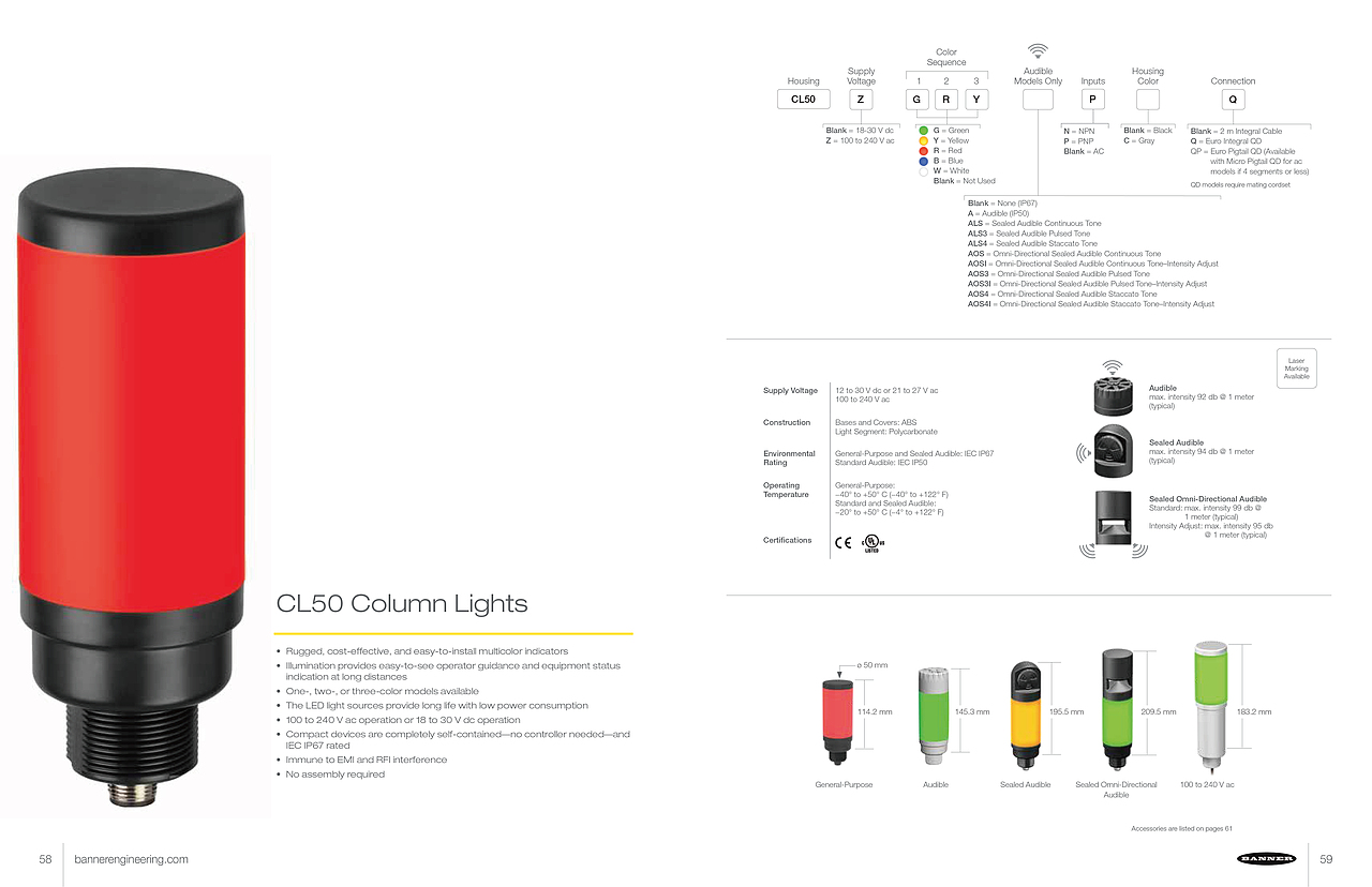 分享 · 美国BANNER照明和指示灯系列产品画册