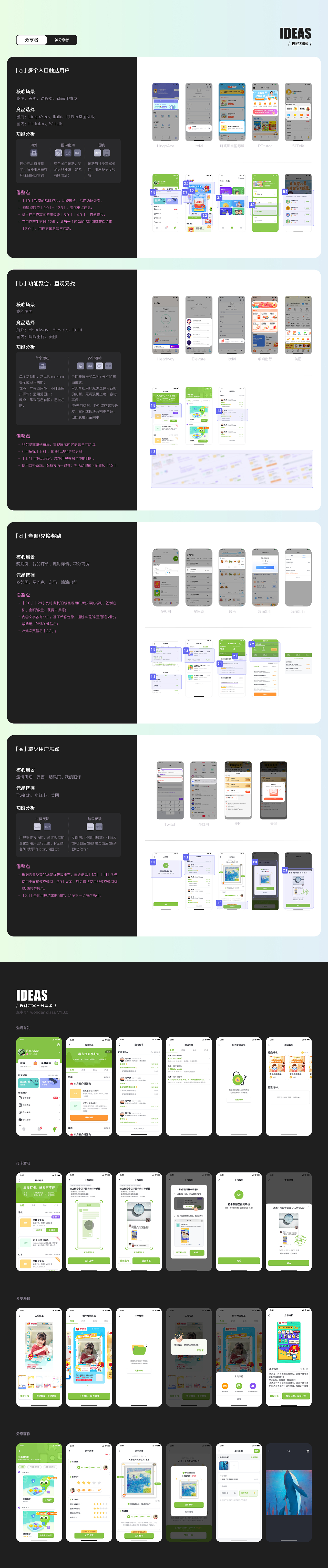 用户增长设计UX/UI 2022（图ZMzE3OTA0MjU2） - APP界面 - 站酷设计师嘿凤梨LAB原创素材 - 站酷ZCOOL