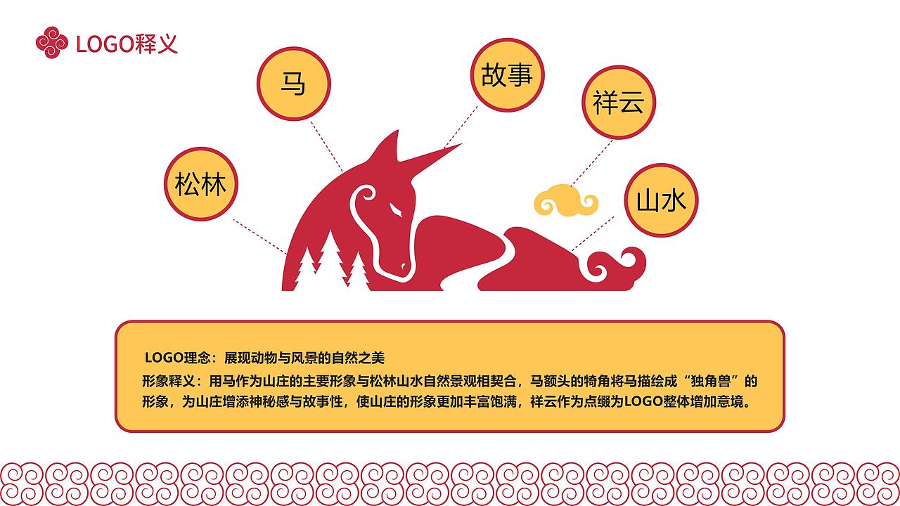 绿谷家园文旅LOGO与IP形象设计