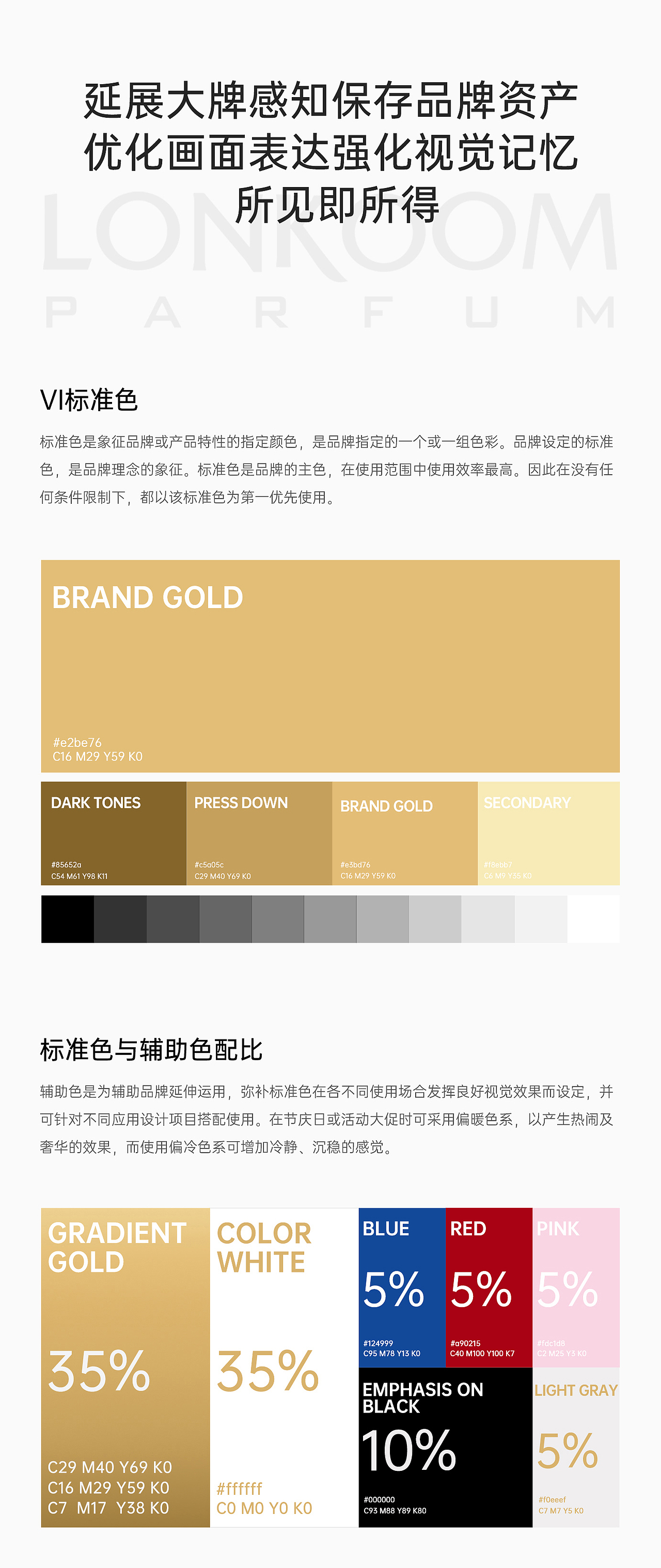 香水用户调研+策划+落地（图ZMzY4OTAyODIw） - 品牌 - 站酷设计师Milierccc原创素材 - 站酷ZCOOL