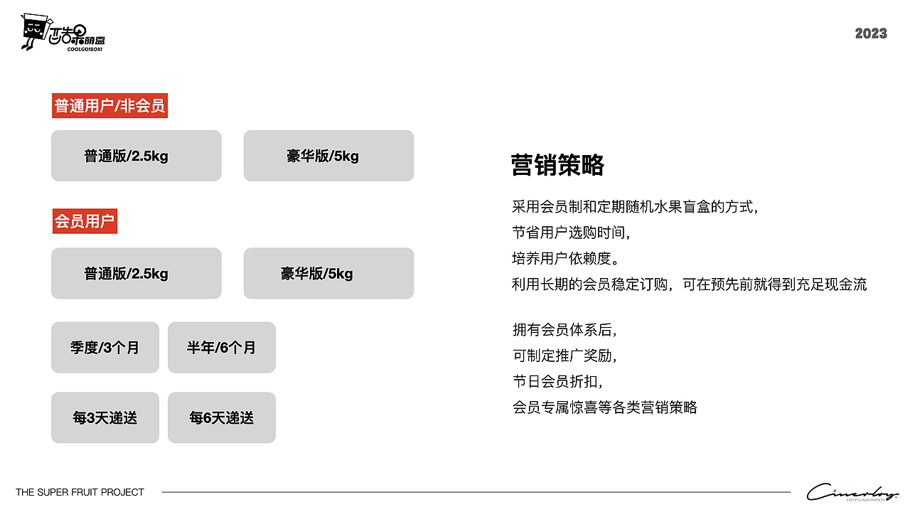 「Cinerloy」酷果盲盒·水果品牌设计策划方案（图ZMzcwMDk1OTk2） - 品牌 - 站酷设计师Cinerloy原创素材 - 站酷ZCOOL