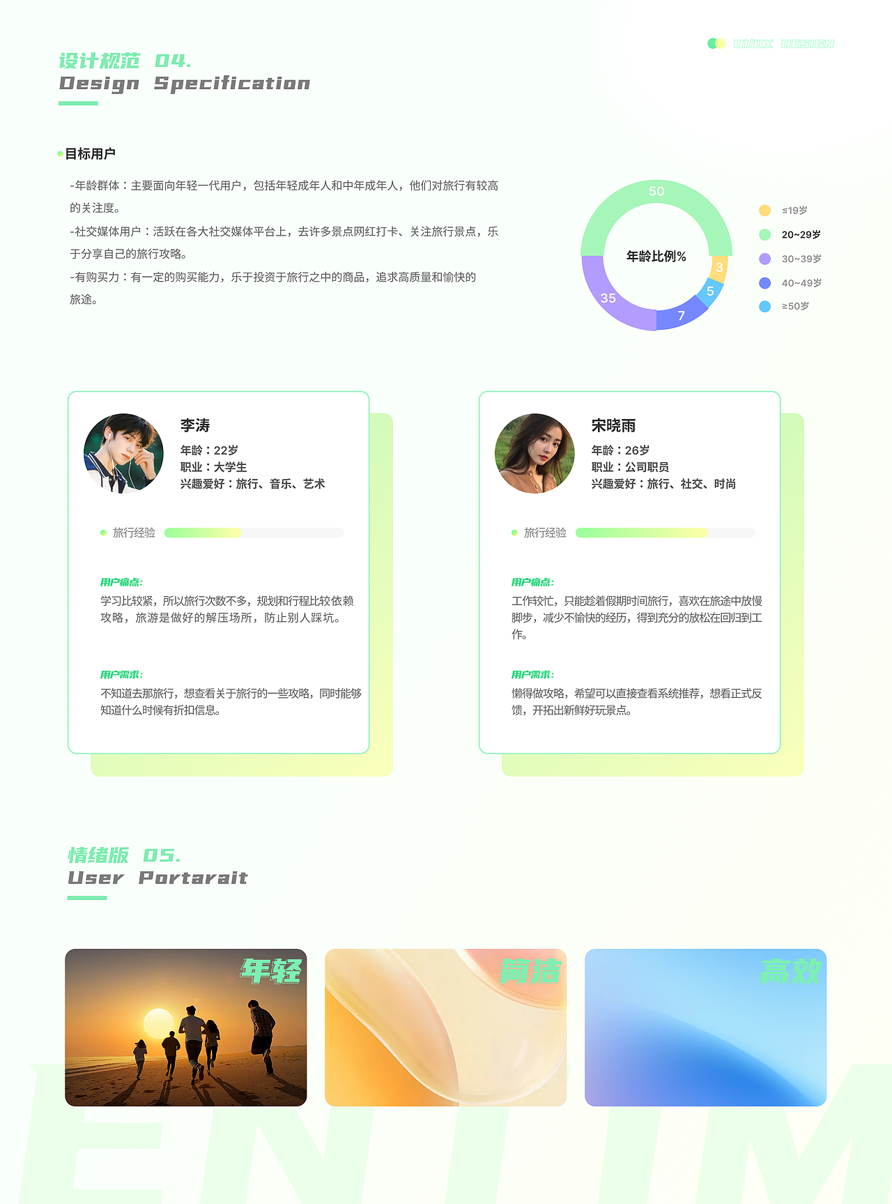 2023~最新作品集（图ZMzUzNzg0MTky） - APP界面 - 站酷设计师赤焰男孩原创素材 - 站酷ZCOOL