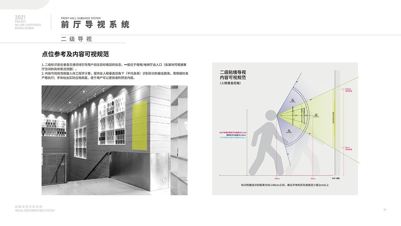 团餐品牌-筷去筷回-企业导视系统