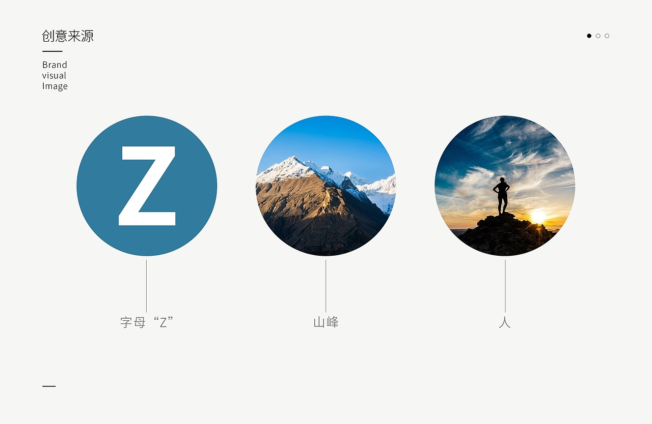 LOGO设计提案（图ZMzI1MTQ3MjAw） - Logo - 站酷设计师Shichiri原创素材 - 站酷ZCOOL