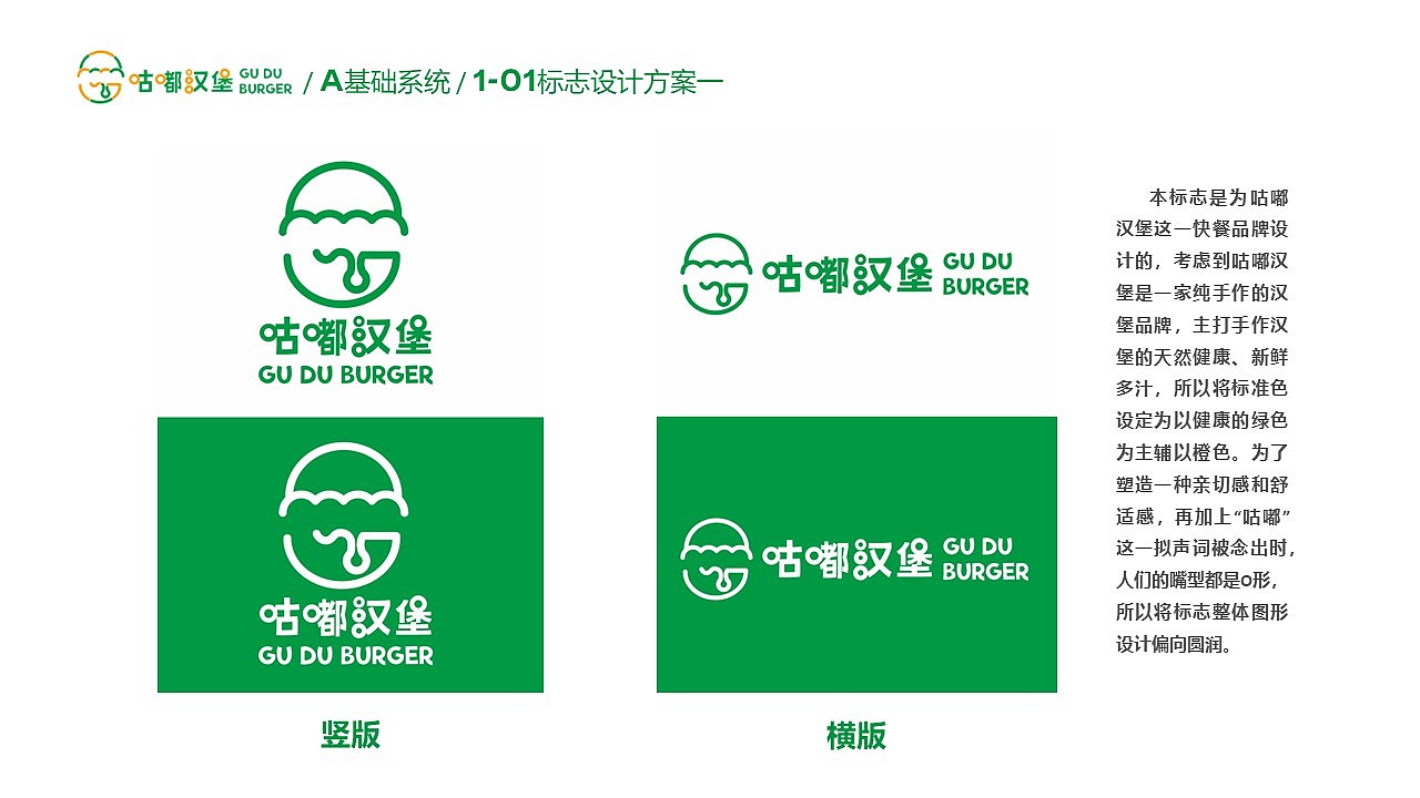 咕嘟汉堡品牌形象设计（图ZMzU5Mjc0NTI4） - 品牌 - 站酷设计师黄金熊原创素材 - 站酷ZCOOL