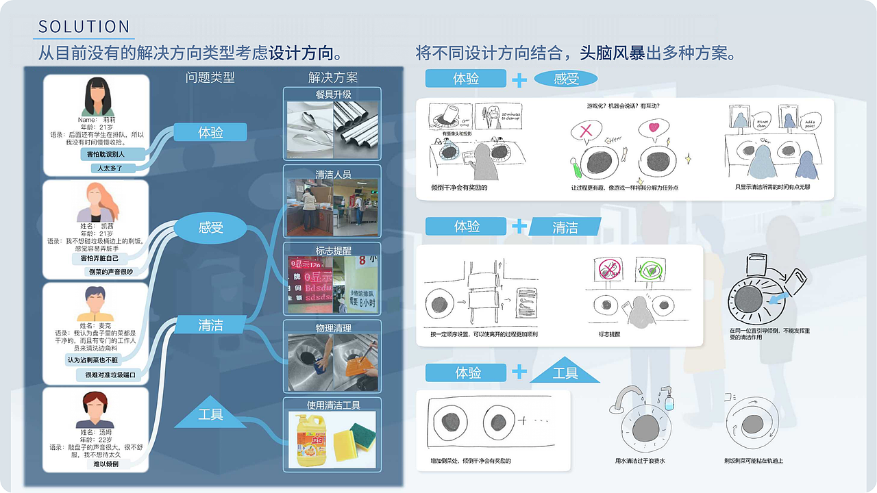 2022-2024 UI/UX设计个人作品集（图ZMzYyMjI2MzE2） - 交互/UE - 站酷设计师YUEYANTANG原创素材 - 站酷ZCOOL