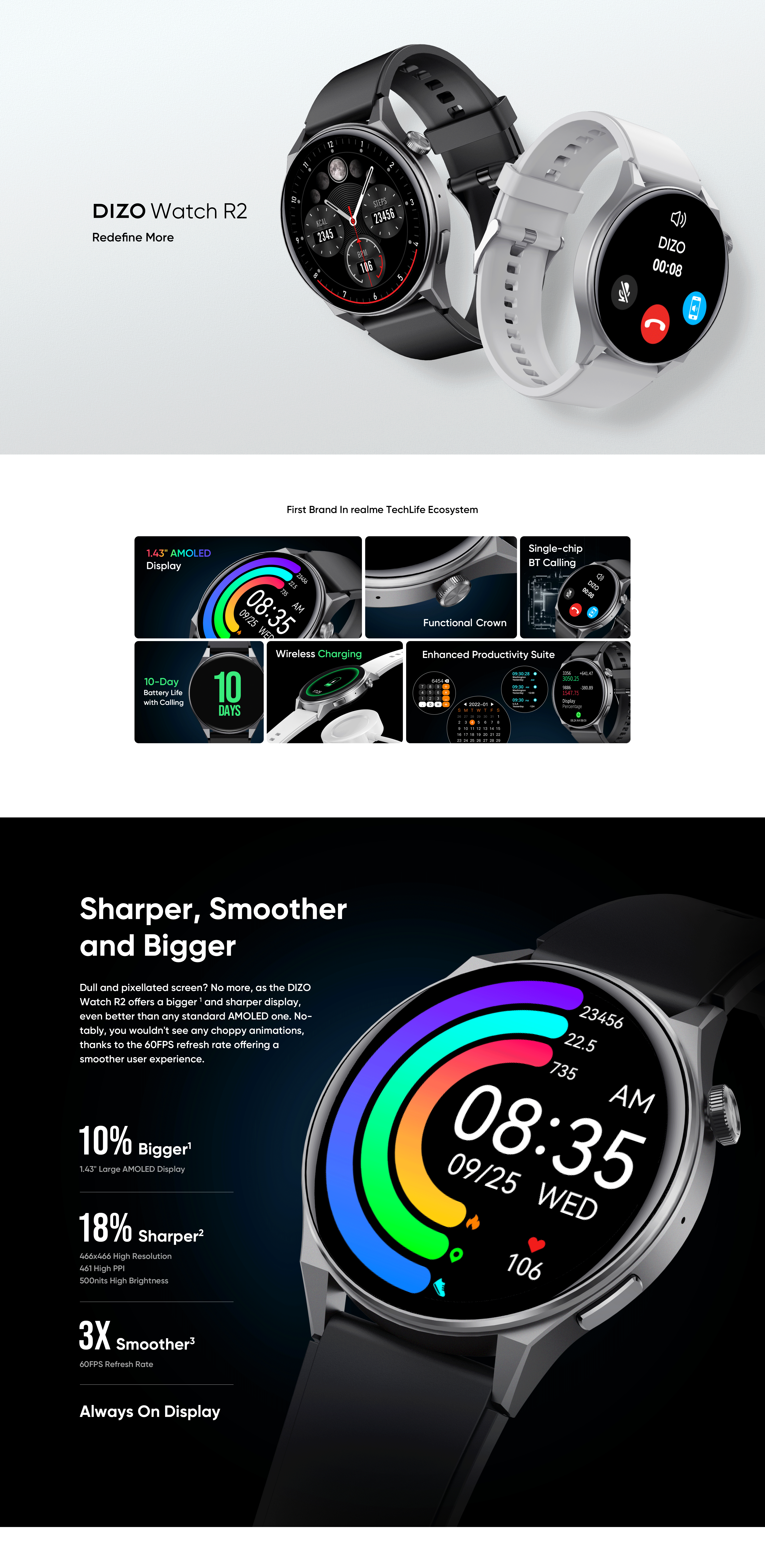 DIZO Watch R2 智能手表 & 剃须刀国际产品站设计
