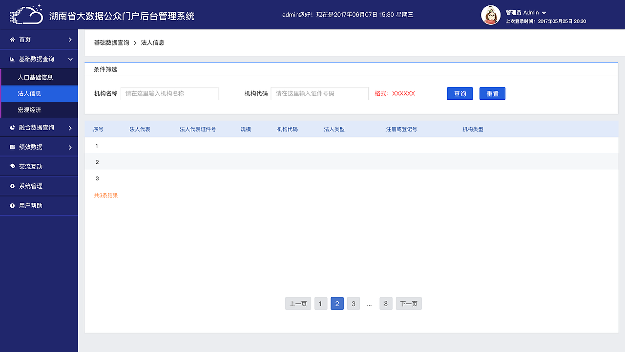 大数据政务门户