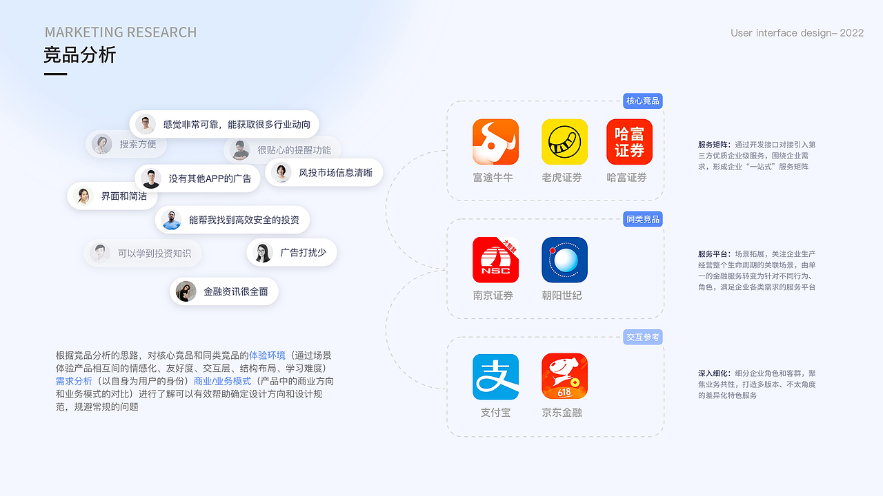 lu yan shi k（图ZMzMwODE3NDQ0） - APP界面 - 站酷设计师PANCAKE不熬夜原创素材 - 站酷ZCOOL
