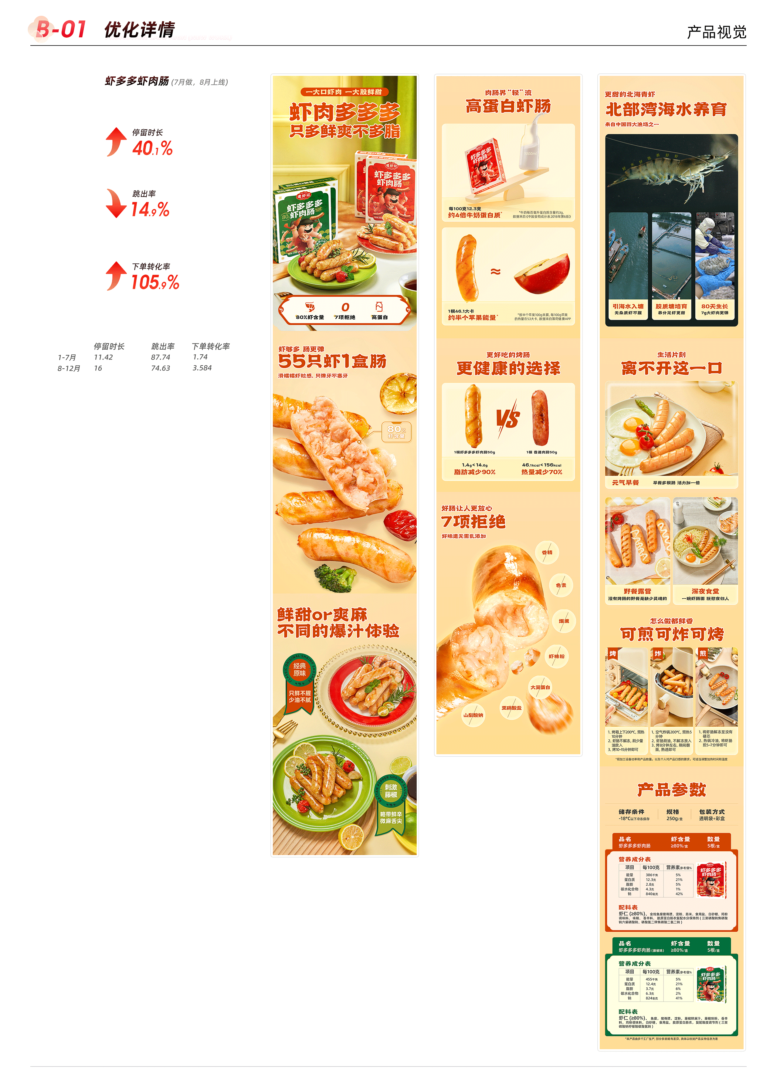 2023下半年逮虾记作品合集（图ZMzU5MjY5NTcy） - 电商 - 站酷设计师饭有安原创素材 - 站酷ZCOOL