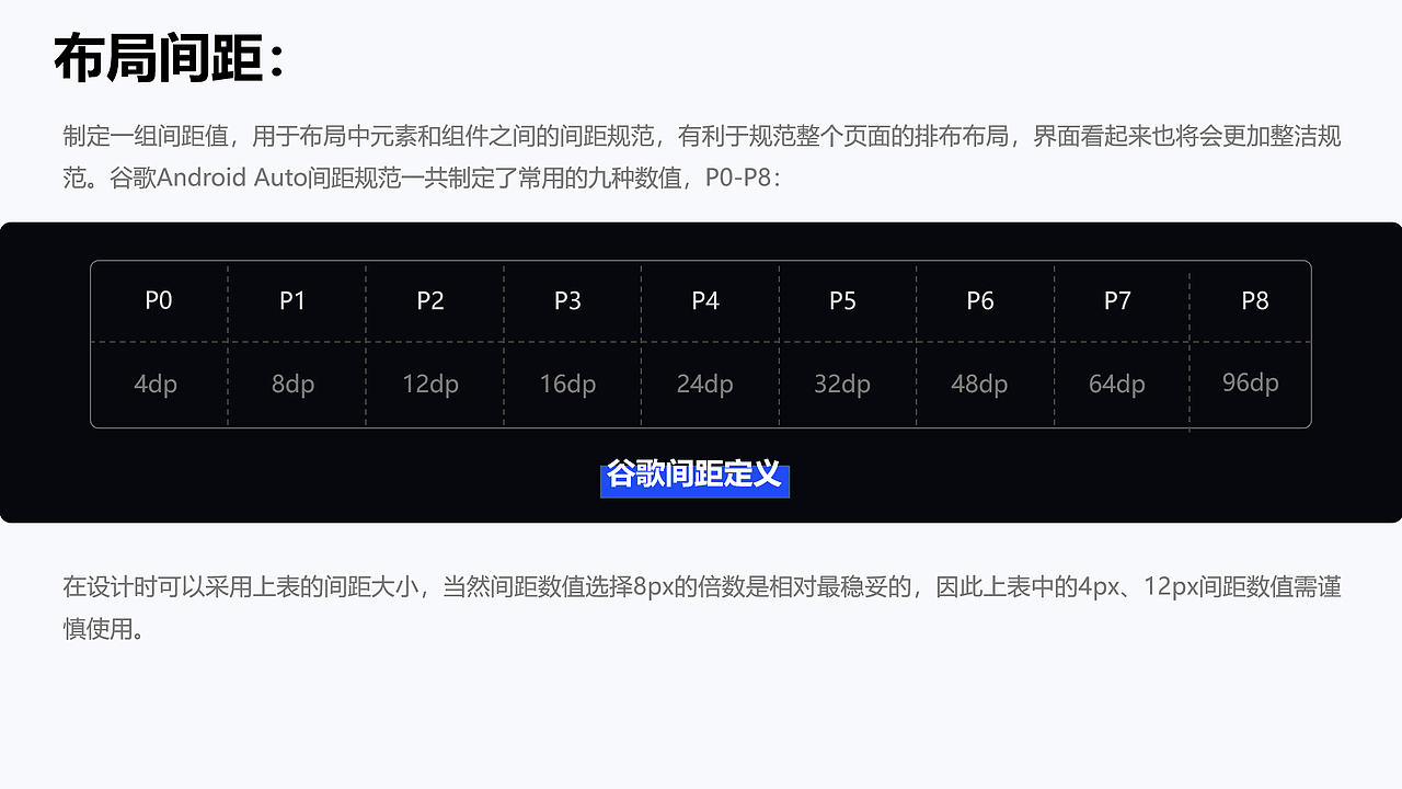 人机交互界面(HMI)设计探索——框架层篇-布局分区（图ZMjk4ODU5NTQ4） - 交互/UE - 站酷设计师ZqinM秦原创素材 - 站酷ZCOOL