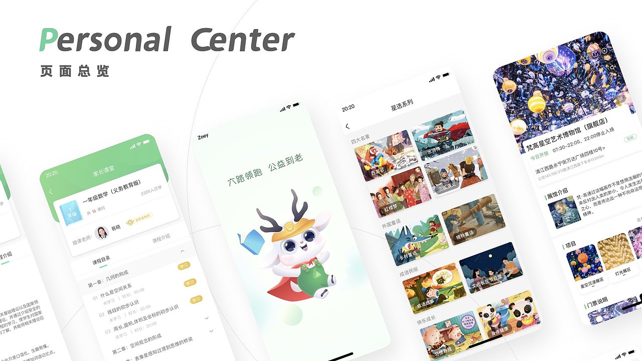 【工作复盘】2021-2022