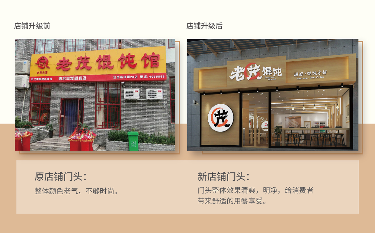 老茂馄饨品牌升级|VI设计|美御