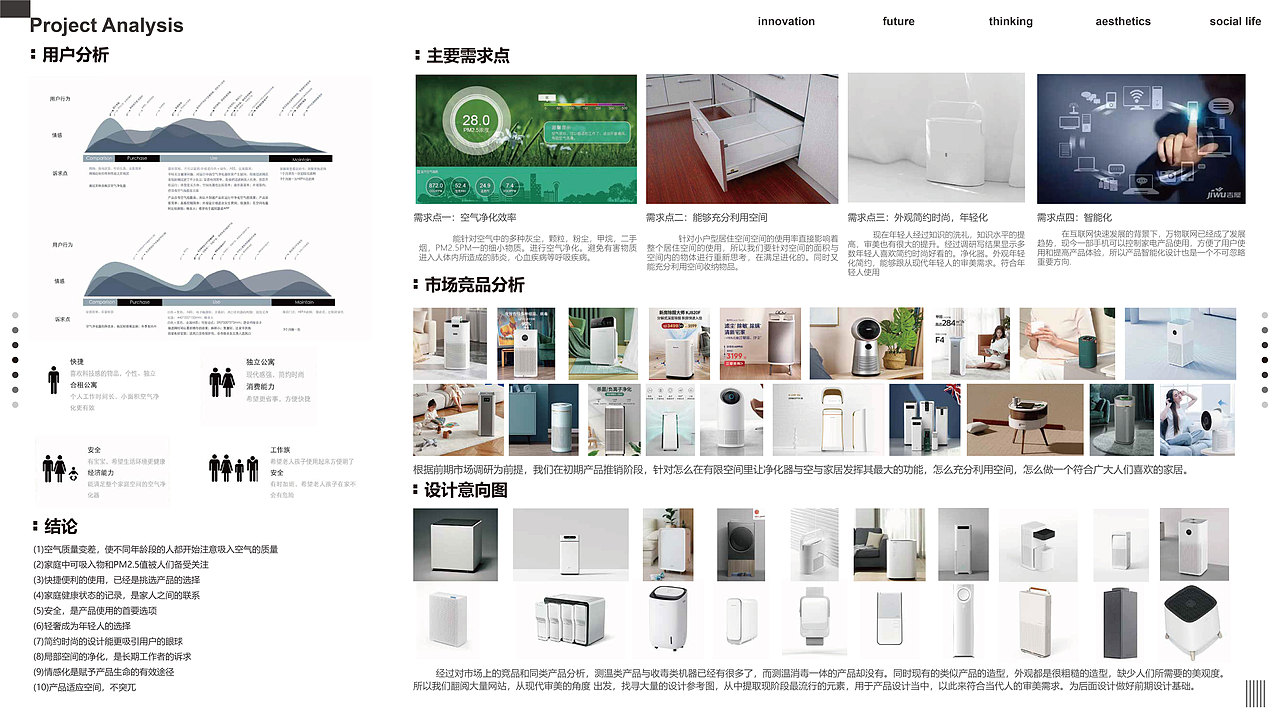 产品设计作品集（图ZMzI5MDI1MjMy） - 其他工业/产品 - 站酷设计师YICHUANG一创原创素材 - 站酷ZCOOL