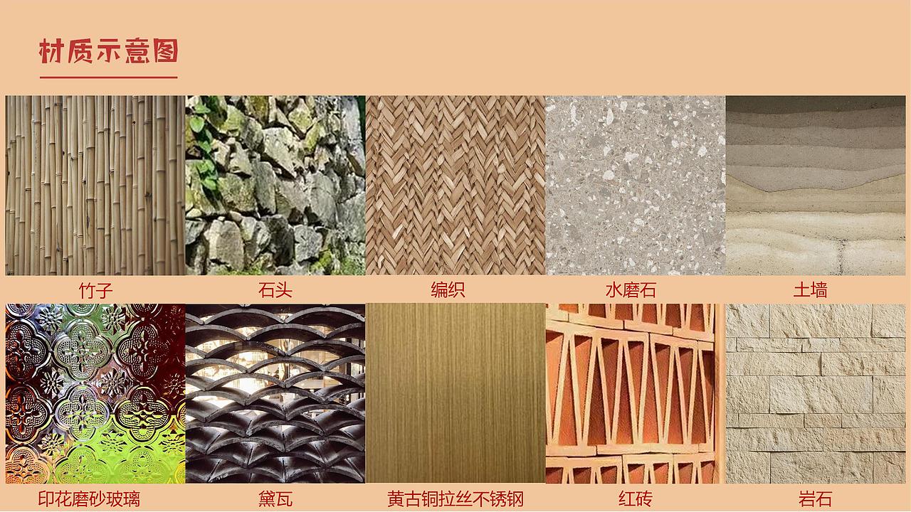 餐饮品牌店面设计——老桐庐主题餐厅（图ZMzE0ODk2Nzg0） - 商业空间设计 - 站酷设计师一枚怀艺的卤蛋原创素材 - 站酷ZCOOL