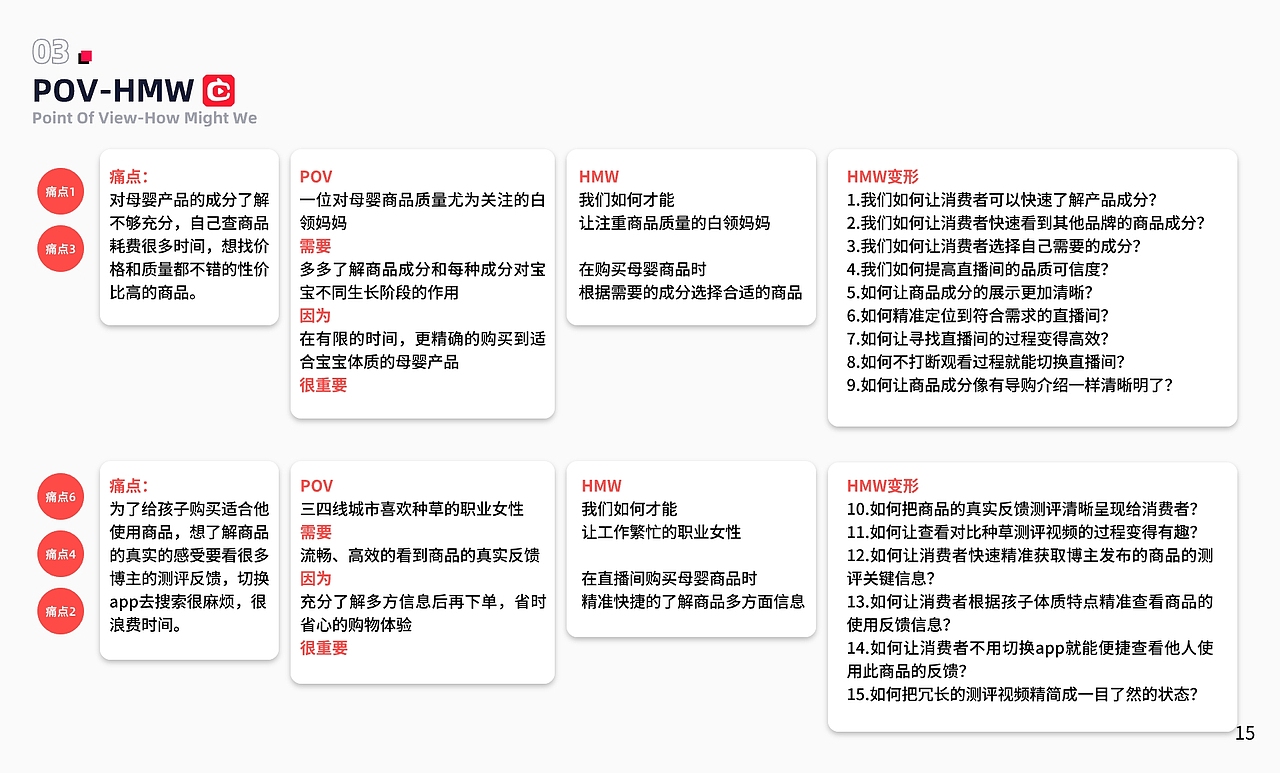 用户体验优化设计-点淘