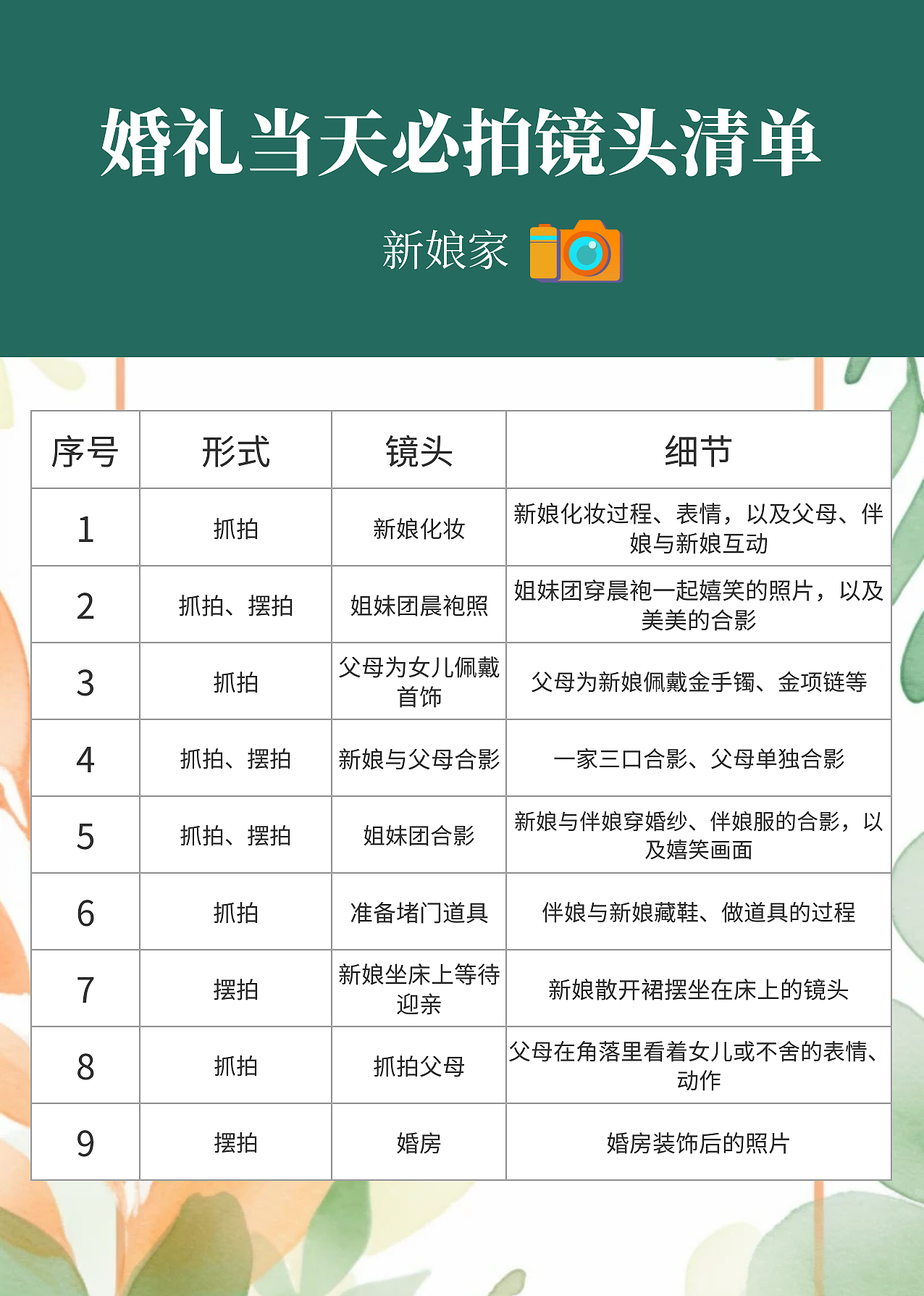 婚礼必拍！|59个经典镜头，错过遗憾（图ZMzU1NTIxMzk2） - 修图/后期 - 站酷设计师西安王老师摄影原创素材 - 站酷ZCOOL