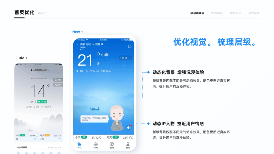 近两年作品总结
