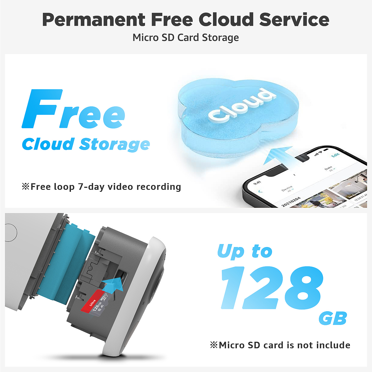 安防摄像头 亚马逊 3D渲染精修 排版设计 色彩搭配