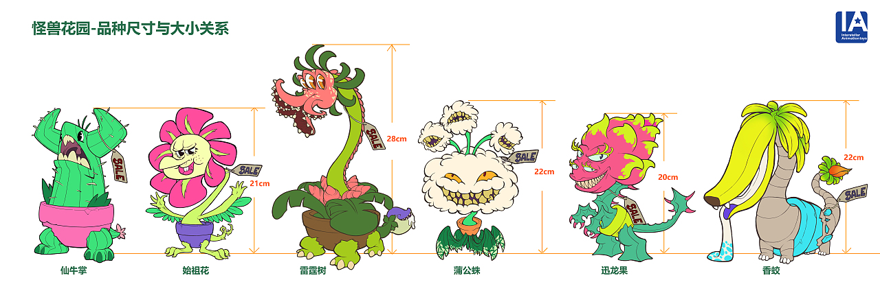 About... Art toys（图ZMzU1MjUwNTM2） - 玩具 - 站酷设计师HugoPINK原创素材 - 站酷ZCOOL