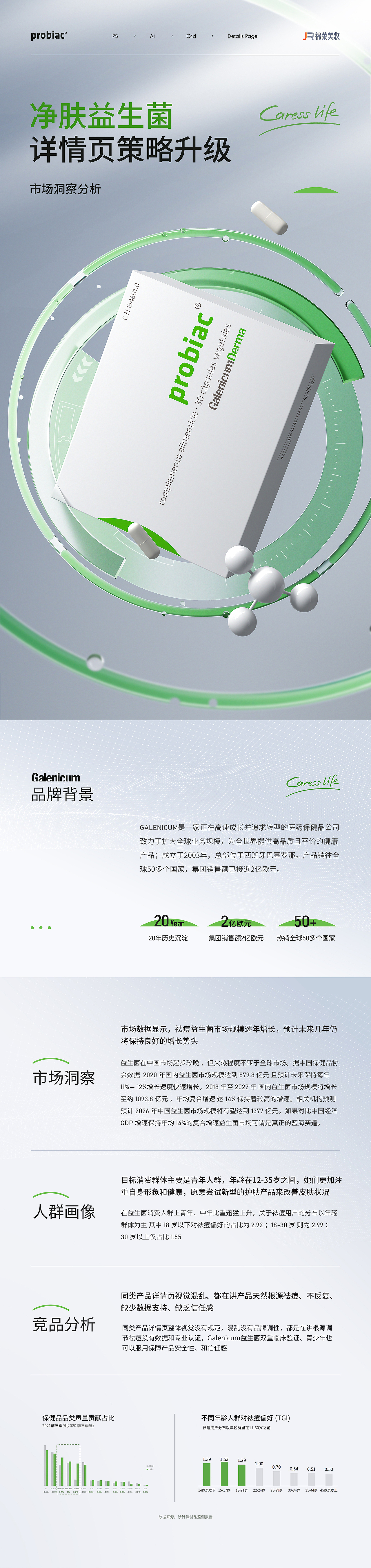医美保健品电商详情页设计全案*2（图ZMzUzNjc2NjQ0） - 电商 - 站酷设计师锦荣美妆设计原创素材 - 站酷ZCOOL