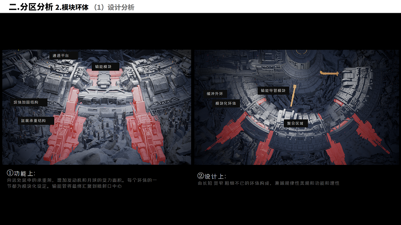 【虚幻5】大基建朋克——月球发动机：三周限时练习（图ZMzY5MDgzNzI0） - 动画/影视 - 站酷设计师LUDI_e原创素材 - 站酷ZCOOL