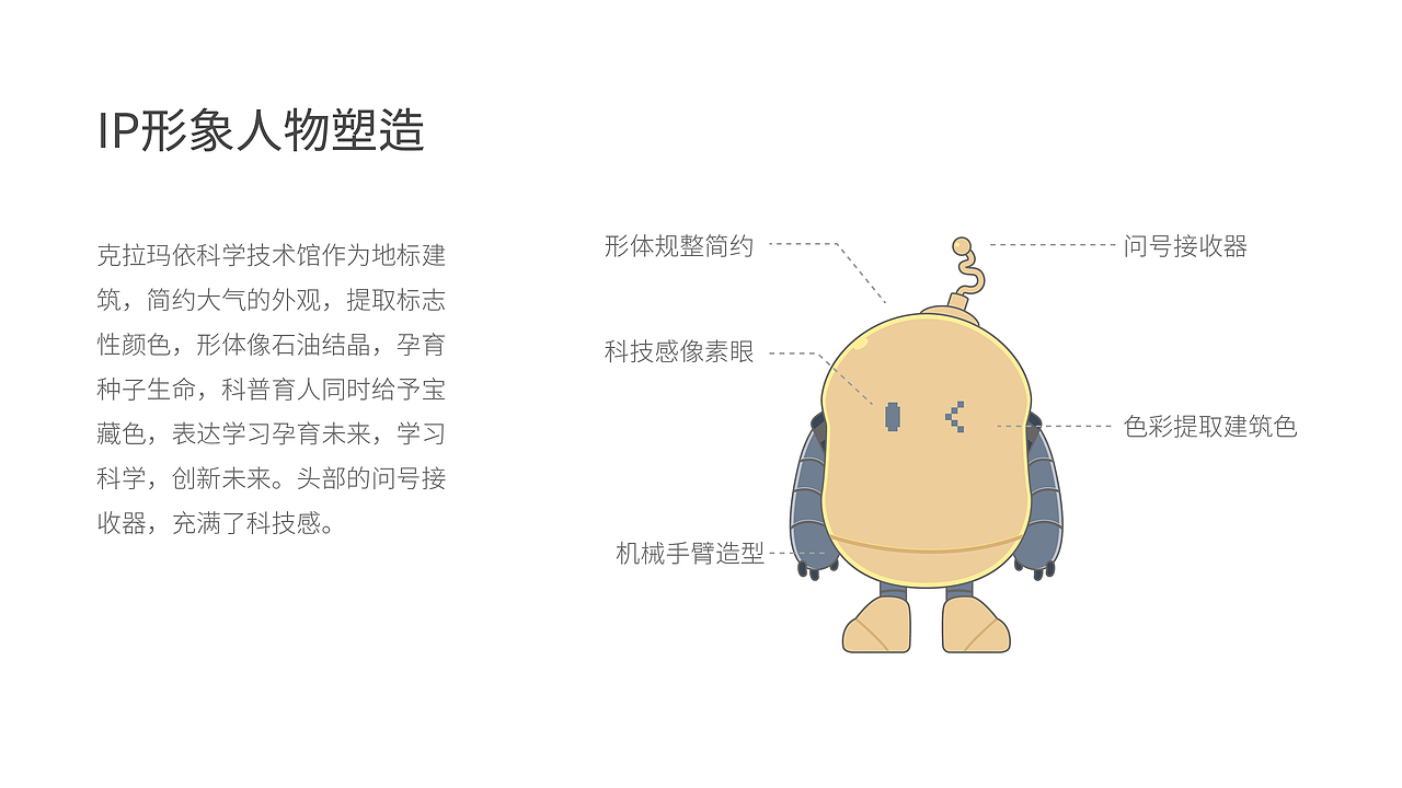 2021-2022IP形象总结（图ZMzMwOTExNzE2） - 商业插画 - 站酷设计师王燕水滴原创素材 - 站酷ZCOOL