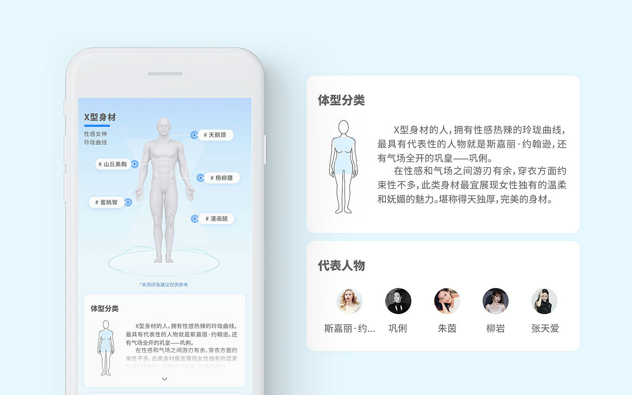 穿搭报告-告别穿衣踩雷，解锁搭配密码