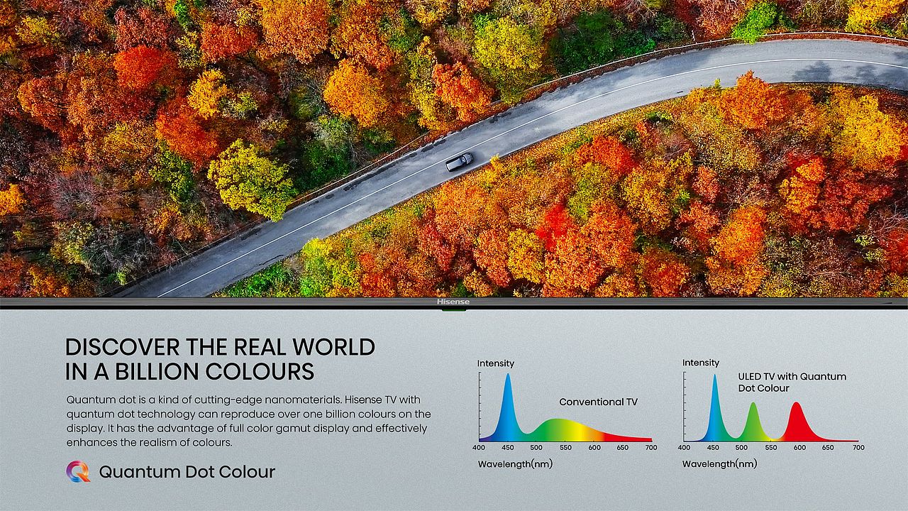 Hisense A7 TV KV+创建信