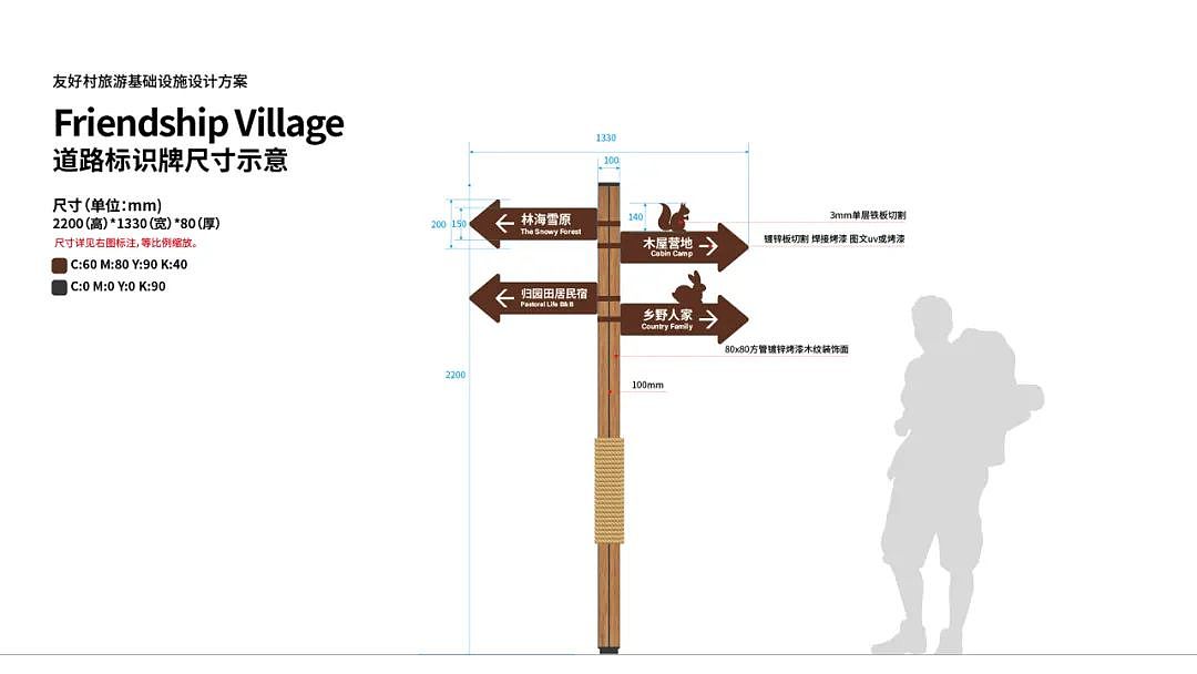 全国乡村旅游重点村——友好村品牌设计（图ZMzEyNDk3Mjcy） - 品牌 - 站酷设计师大马设计原创素材 - 站酷ZCOOL