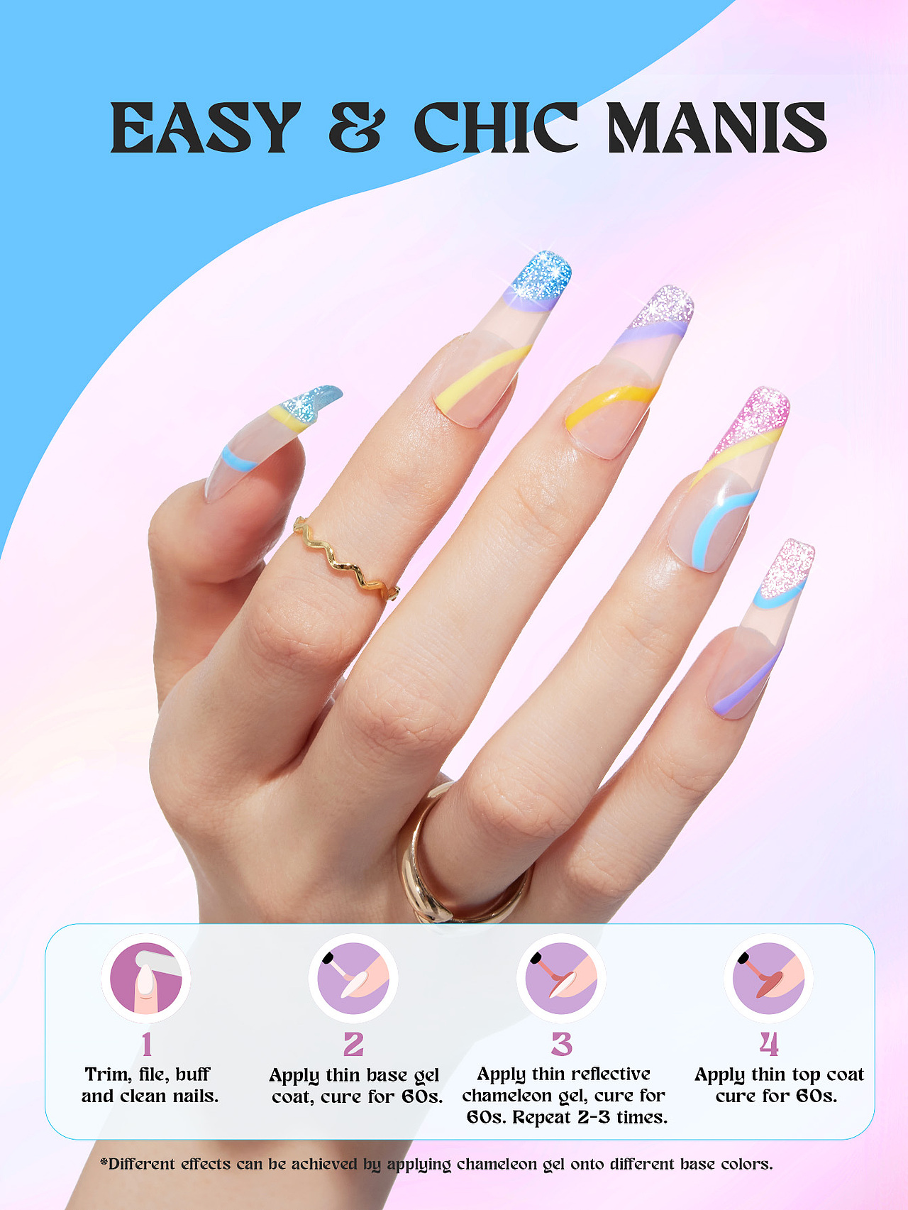 亚马逊-美甲 主副图，A+（图ZMzQwNTM4NTg0） - 电商 - 站酷设计师ART小欧原创素材 - 站酷ZCOOL