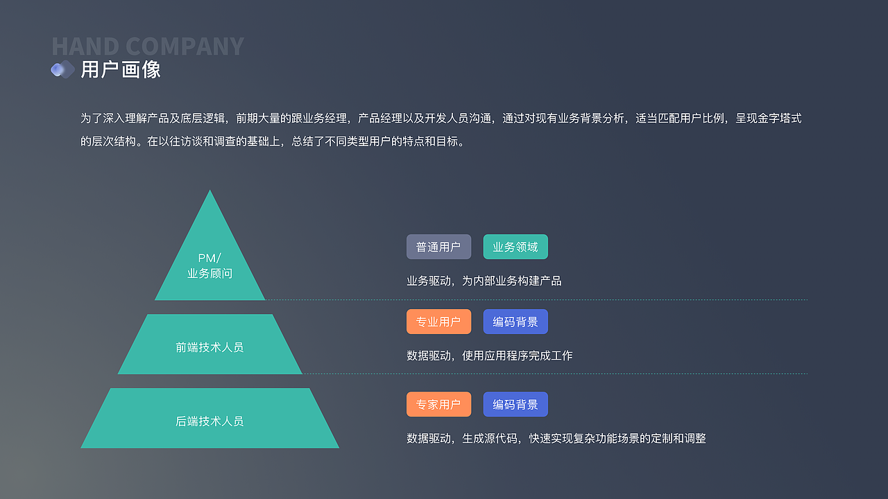 2023个人UIUX作品集（图ZMzU2NjgxNDcy） - 交互/UE - 站酷设计师huxixi原创素材 - 站酷ZCOOL