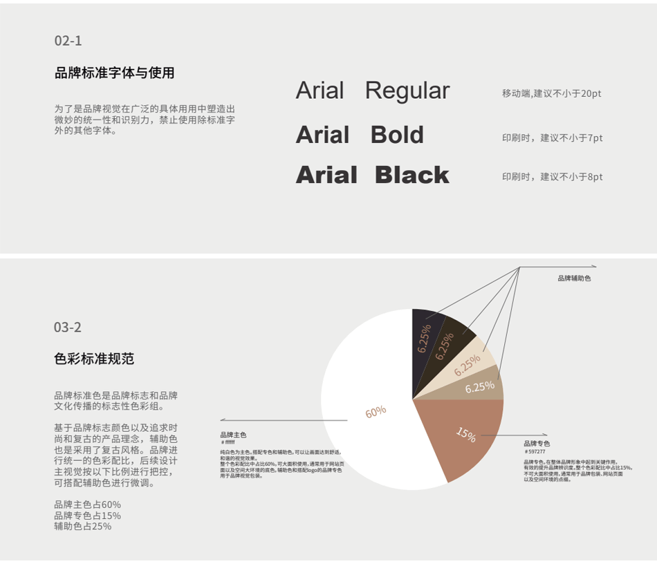 亚马逊品牌策划以及后期产品建模渲染