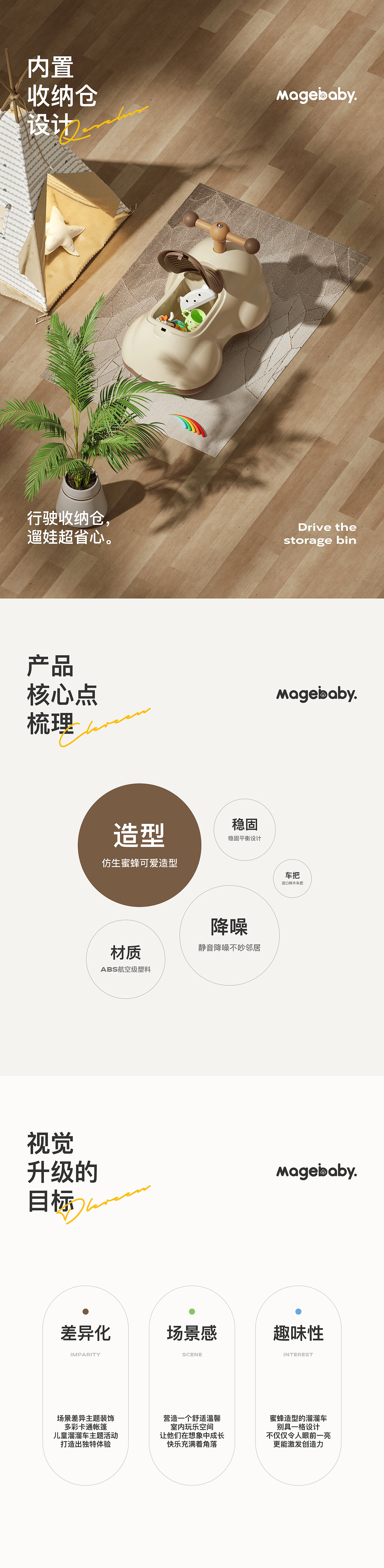 Ami咬咬乐 | 小蜜蜂溜溜车详情视觉分享(图ZMzU0OTk2OTMy) - 电商 - 站酷设计师大成_原创素材 - 站酷ZCOOL