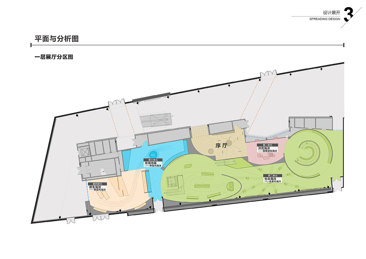 海洋展厅立面展示