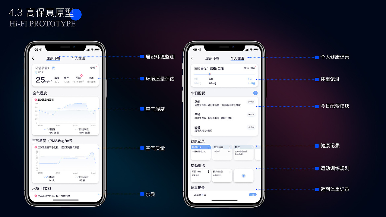 智能家居管理系统作品（图ZMzA5Nzg1OTEy） - APP界面 - 站酷设计师BluePan2000原创素材 - 站酷ZCOOL