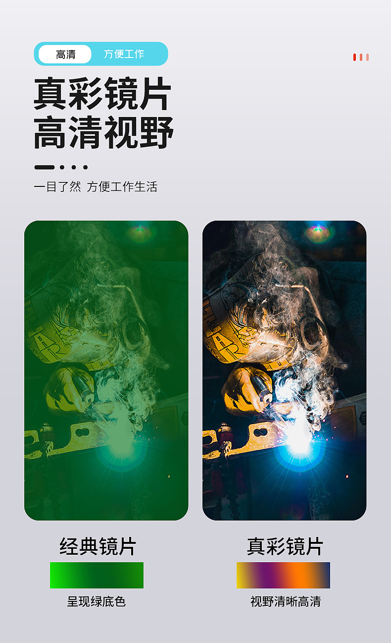 焊帽大风扇电焊