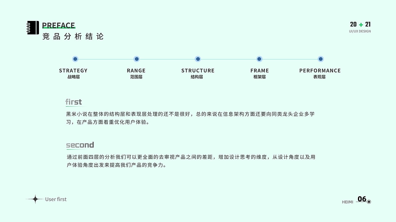 APP作品集（图ZMzAxNTgxMDY4） - APP界面 - 站酷设计师何酷盖原创素材 - 站酷ZCOOL
