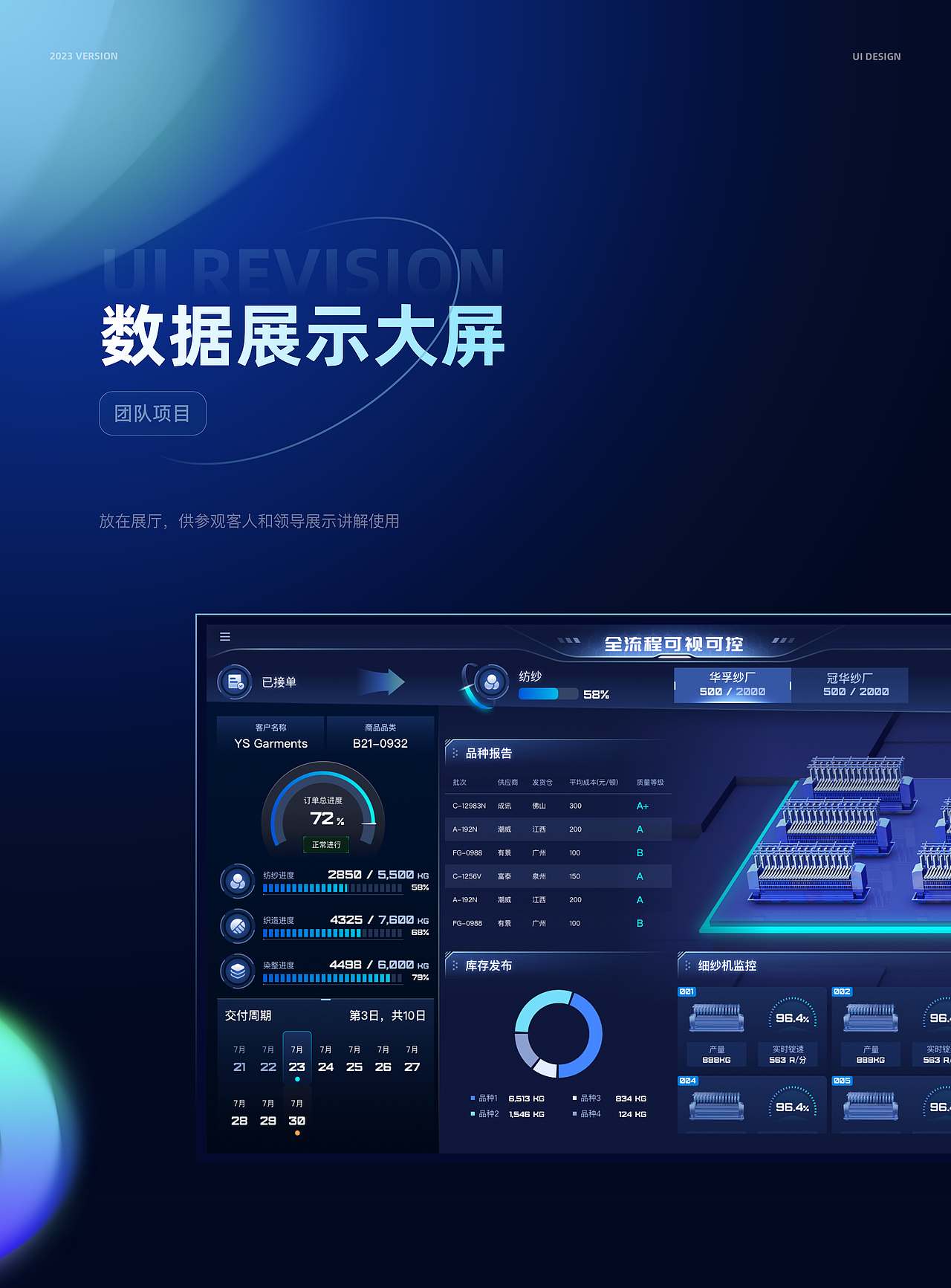 2023作品合集（图ZMzUzNTEzMTky） - APP界面 - 站酷设计师古斯goose原创素材 - 站酷ZCOOL
