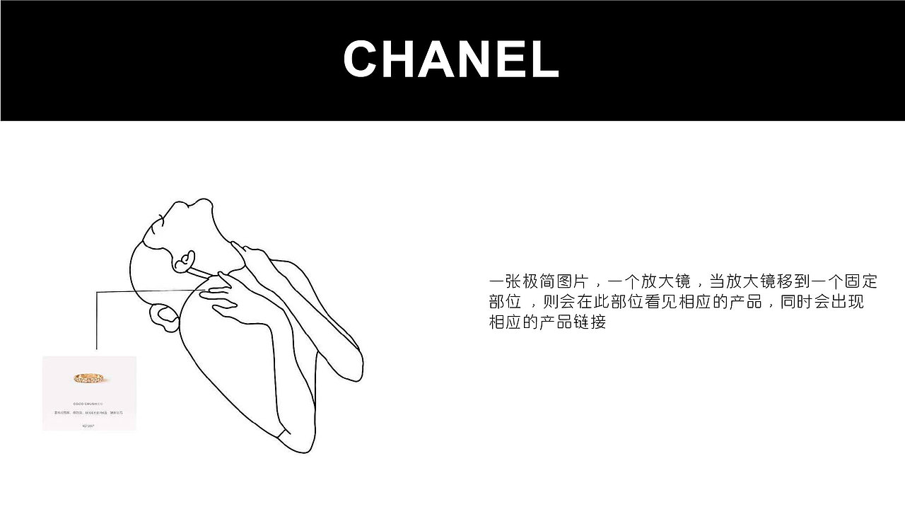 Chanel交互海报