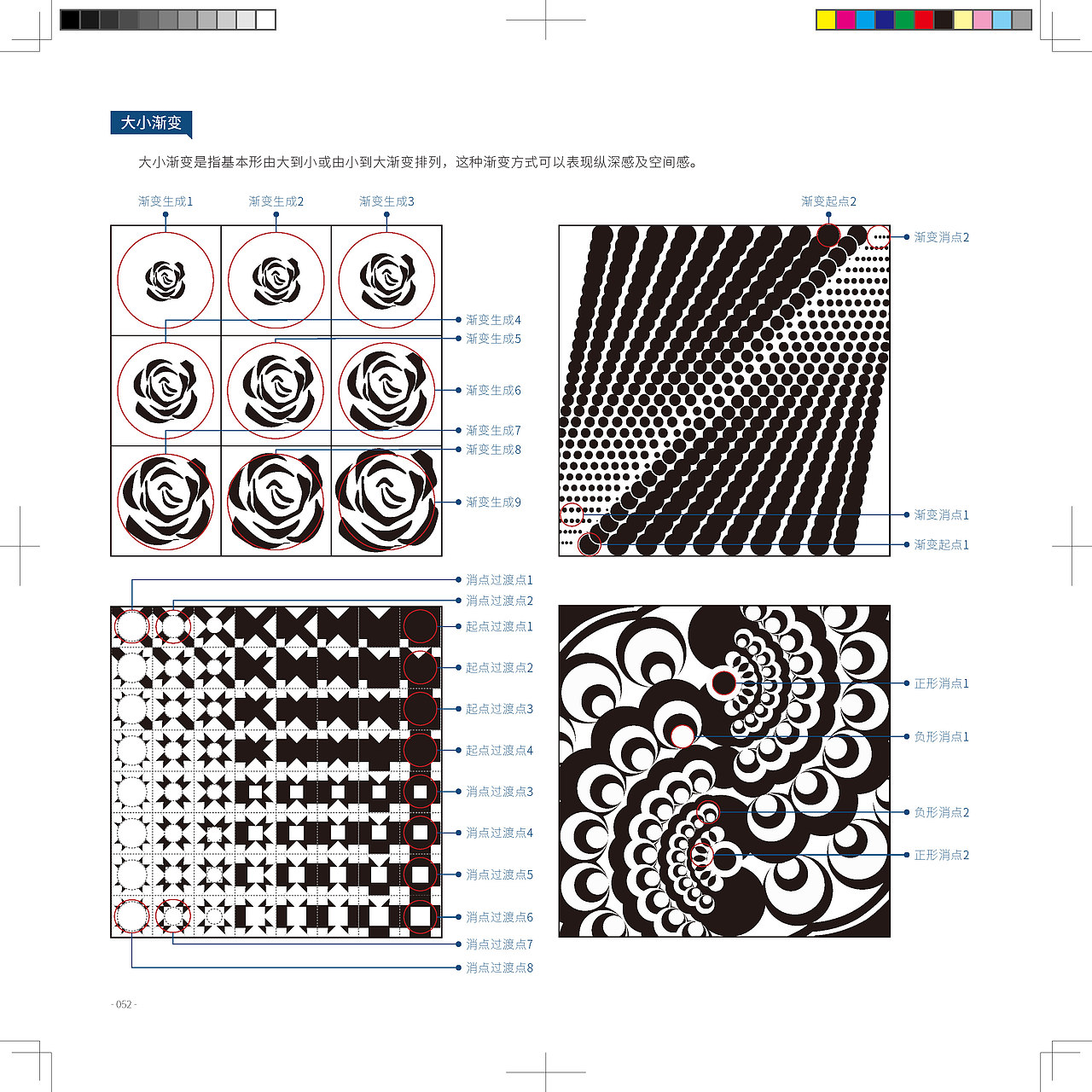 平面设计图解手册(三)