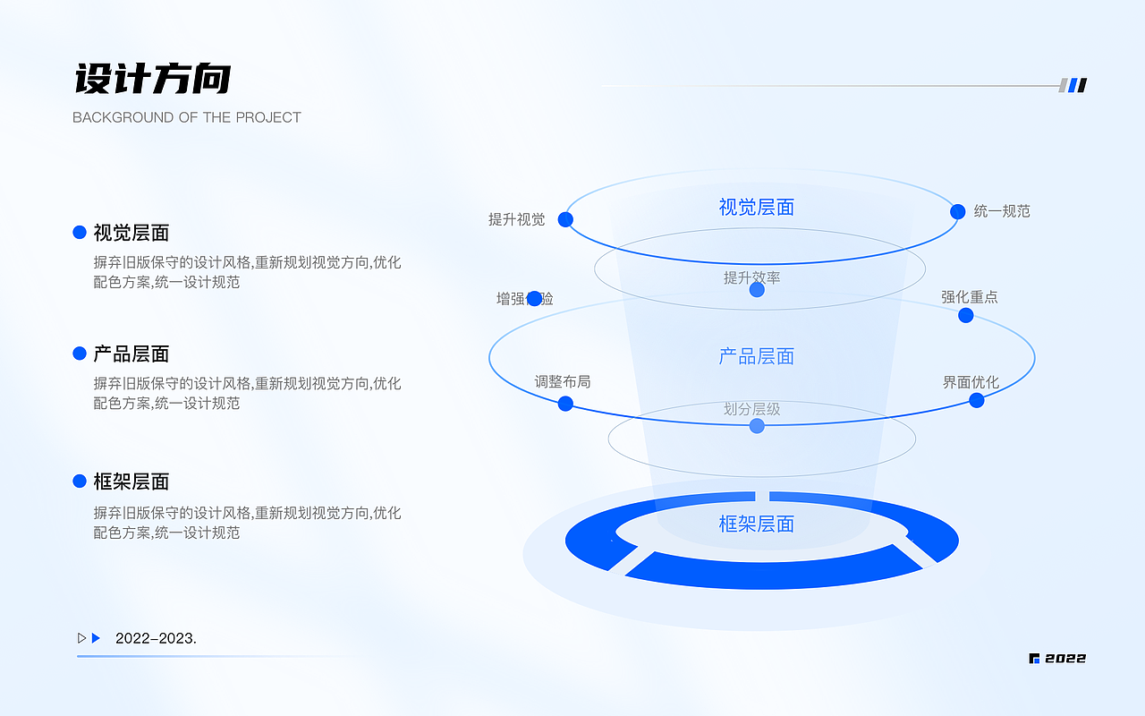 B端供应商界面，不喜勿喷～（图ZMzM0MzM5MDk2） - APP界面 - 站酷设计师这玩意太难了原创素材 - 站酷ZCOOL