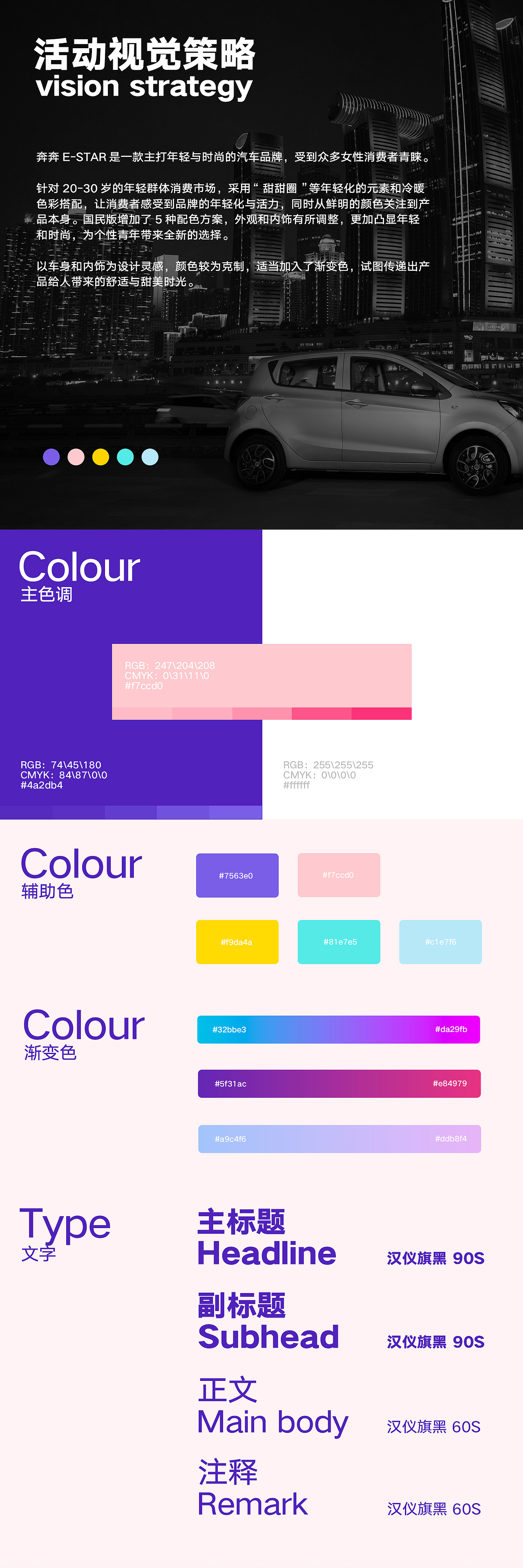 奔奔E-Star活动设计分享（图ZMzA0Mzc0MjMy） - 品牌 - 站酷设计师美工爸爸原创素材 - 站酷ZCOOL