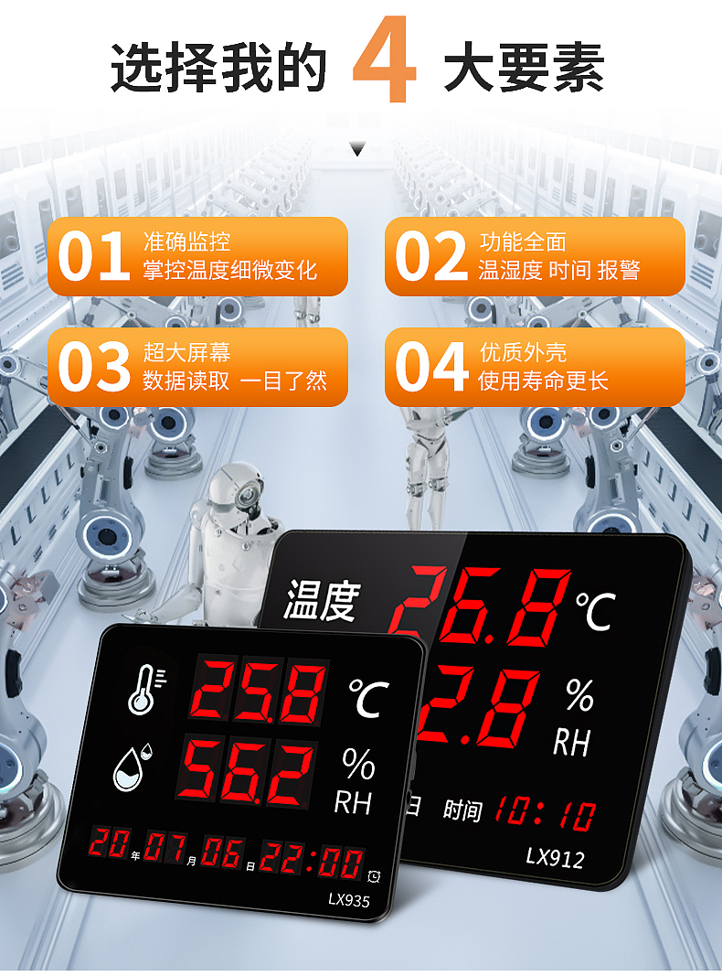 大屏温湿度显示仪LX935-LX912