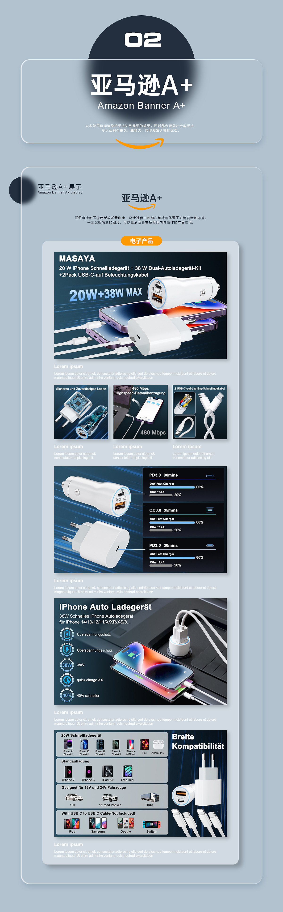 亚马逊详情X2/欧规充电器PD20W/3C详情页A+