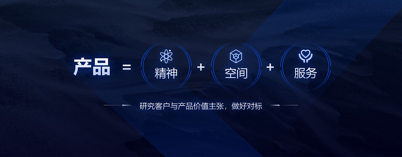 时代之邀 行之有度|2022中丞集团产业峰会