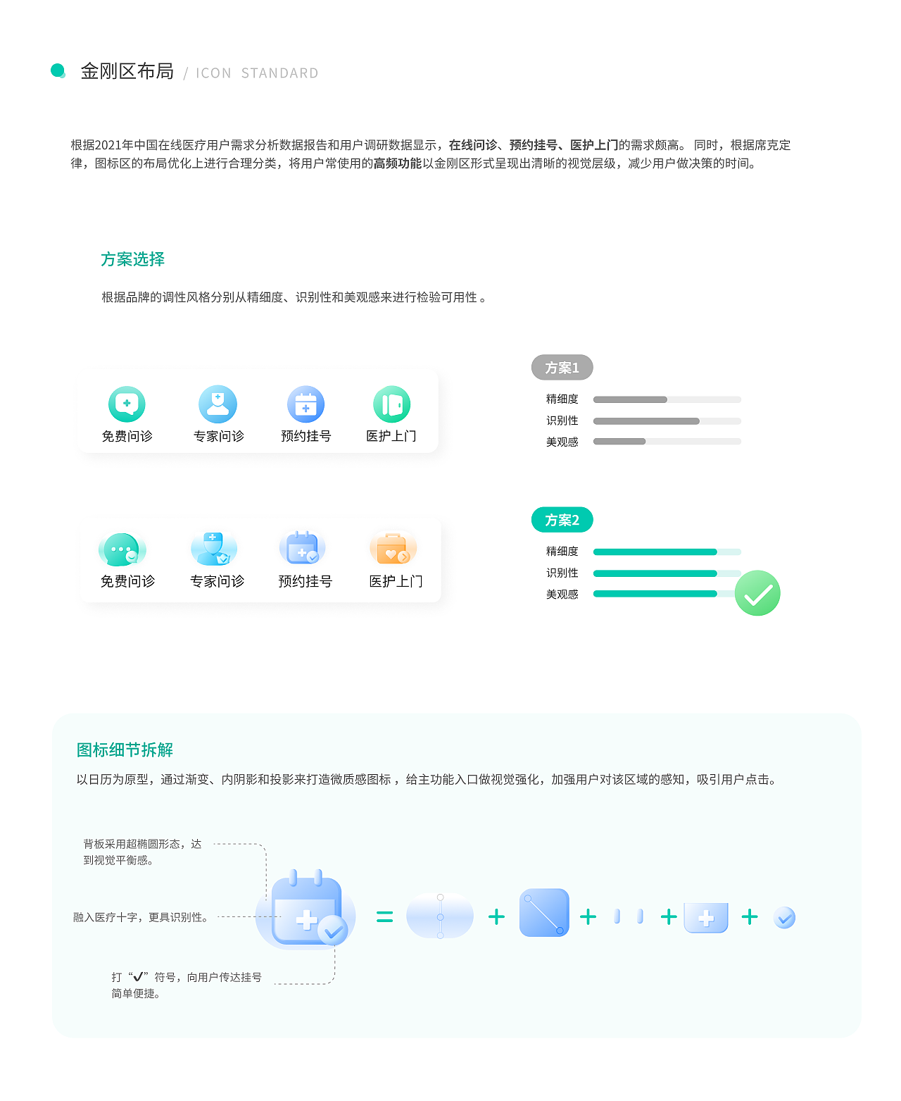 熙康医疗app改版设计（图ZMzMwMDgyMDgw） - APP界面 - 站酷设计师菠萝树上菠萝油原创素材 - 站酷ZCOOL